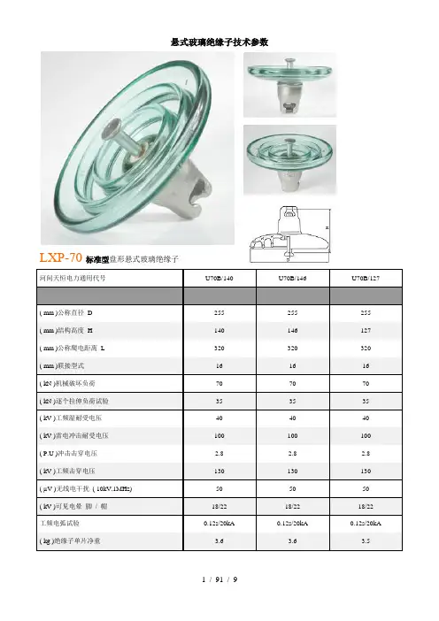 悬式玻璃绝缘子型号技术参数