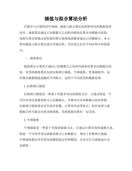 插值与拟合算法分析