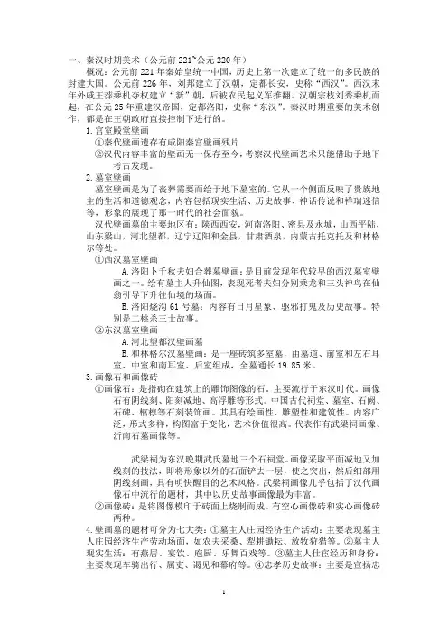中国壁画史