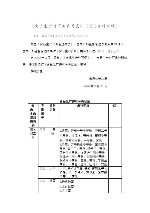 食品生产许可分类目录-2020版