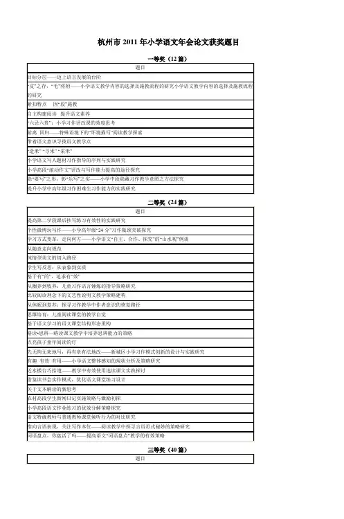 杭州市2011年小学语文年会论文获奖题目