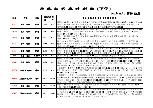 余姚站列车时刻表(下行)