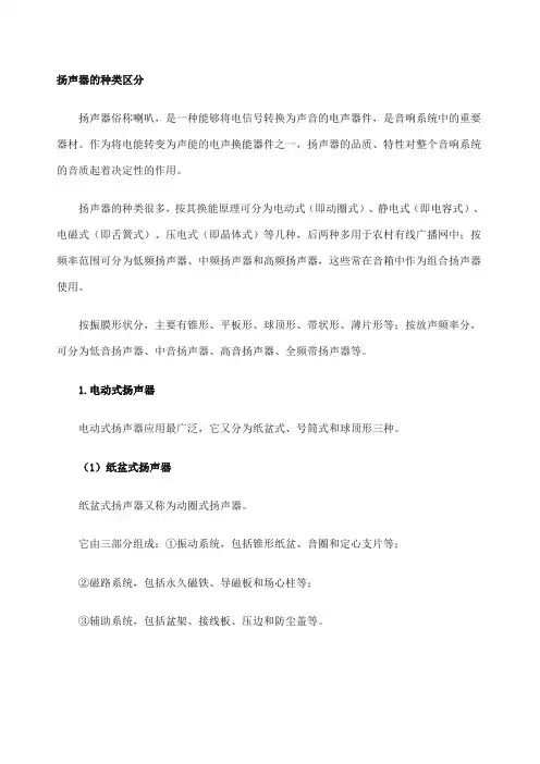 扬声器的种类区分