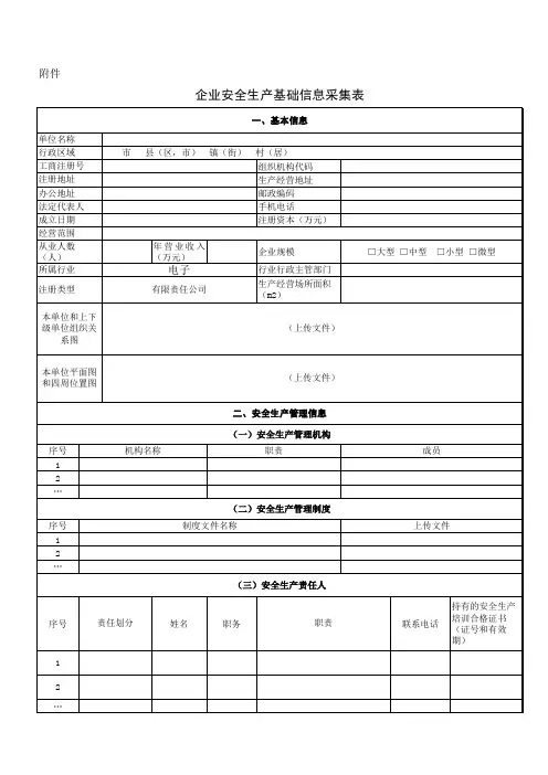【实用资料】企业信息采集表.xls