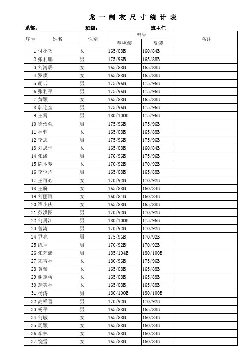 工装尺寸统计表