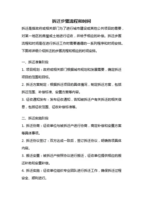 拆迁步骤流程和时间