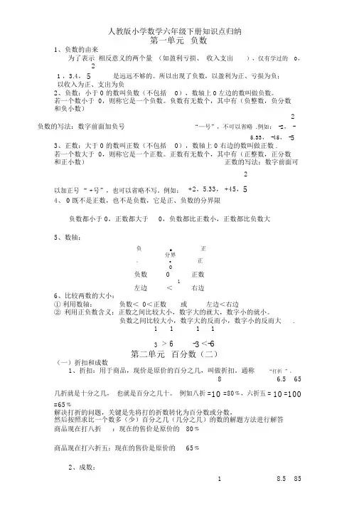 人教版六年级数学下册知识点总结归纳