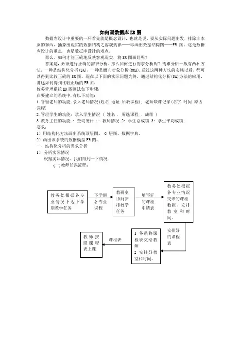 (完整word版)ER图画法1(教务系统)