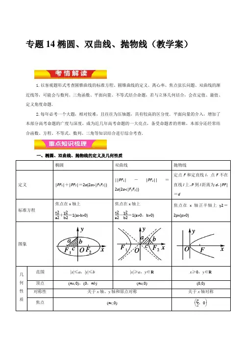 高三数学——椭圆、双曲线、抛物线(讲学案)