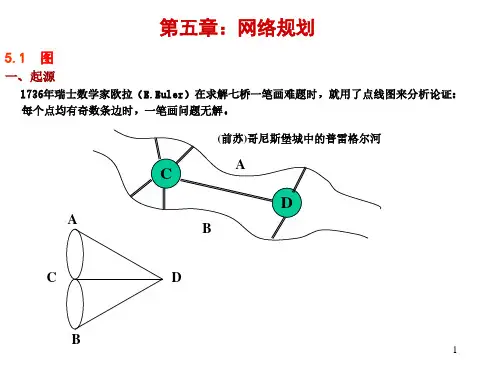 中南大学考研运筹学966B：第五章：网络规划