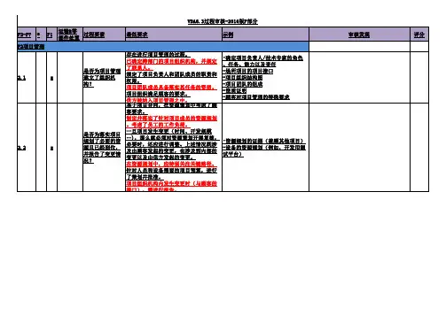 2-VDA6.3检查表P1-P7