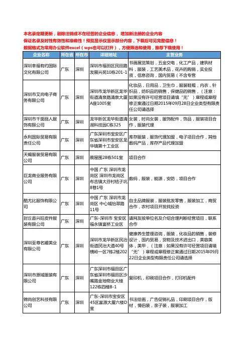 新版广东省深圳服装项目合作工商企业公司商家名录名单联系方式大全12家