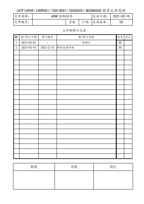 APQP控制程序(含流程图)