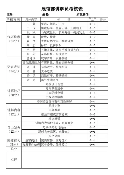 展馆部讲解员考核表