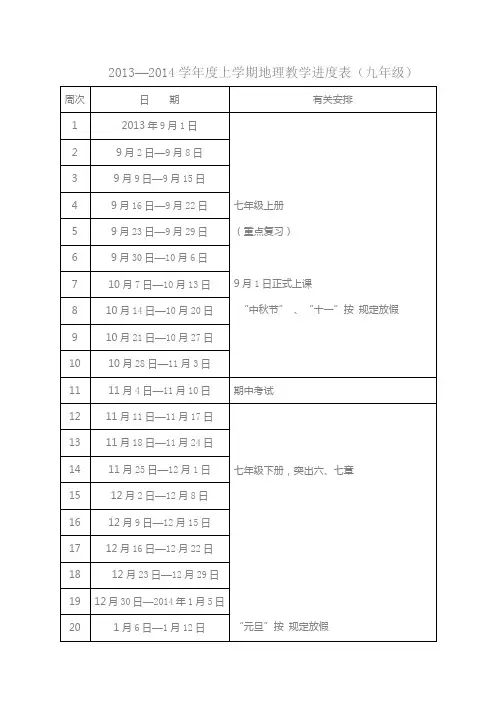 2013地理教学进度九年级