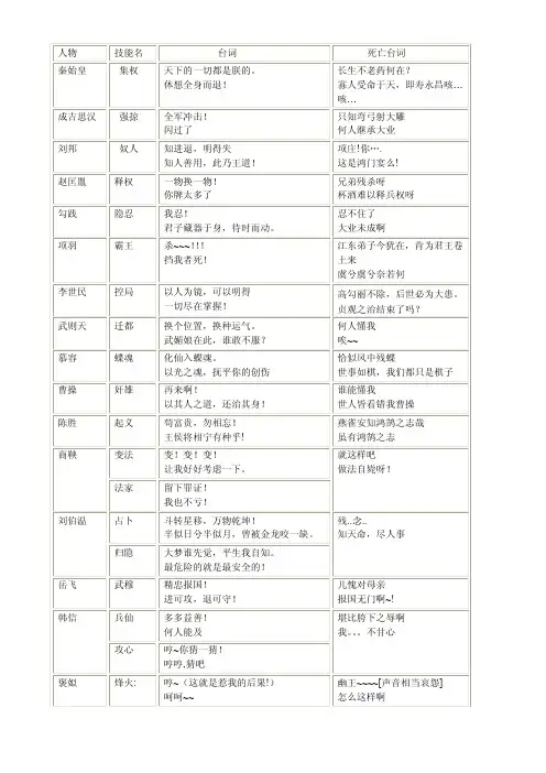 英雄杀人物台词（推断狄仁杰和张三丰的台词）