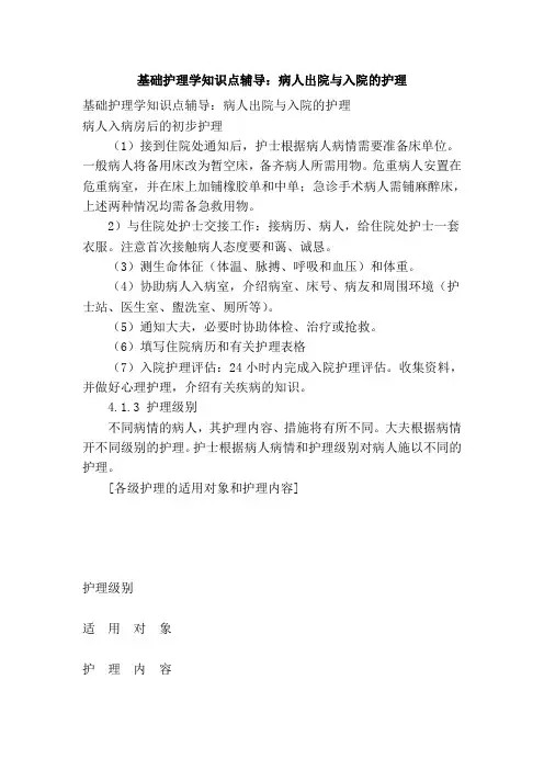 基础护理学知识点辅导病人出院与入院的护理