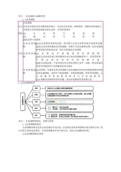 中级经济师工商管理讲义新大纲