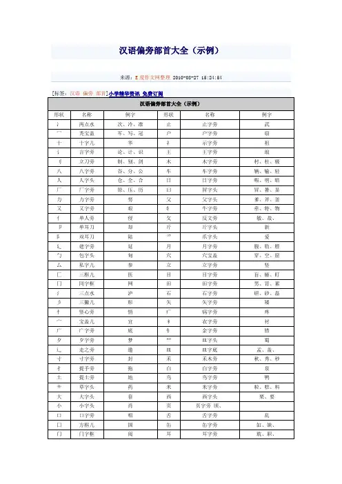 汉语偏旁部首大全