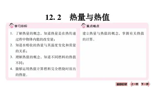 热量与热值ppt课件