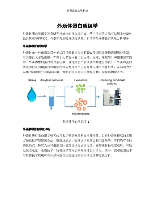 外泌体蛋白质组学