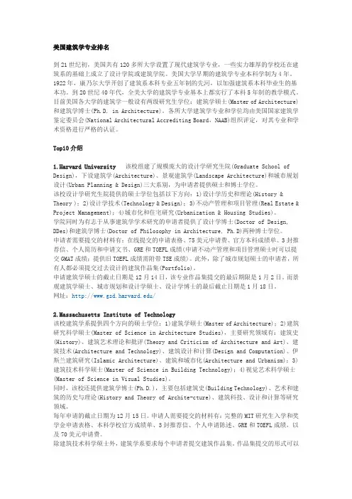 美国建筑学专业排名