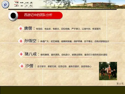 四大名著中的人力资源管理