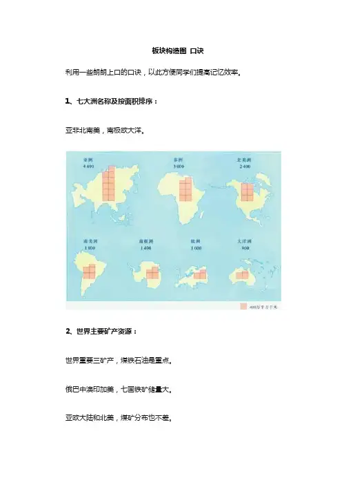 板块构造图 口诀