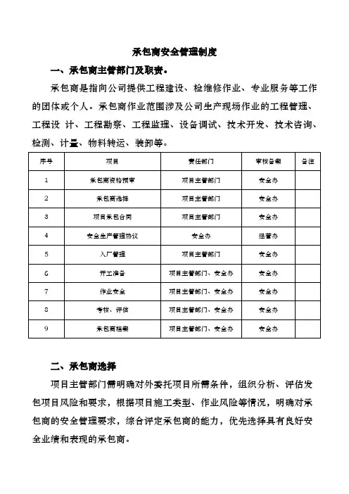 承包商安全管理制度
