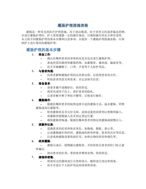 灌肠护理措施表格