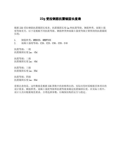 22g受拉钢筋抗震锚固长度表