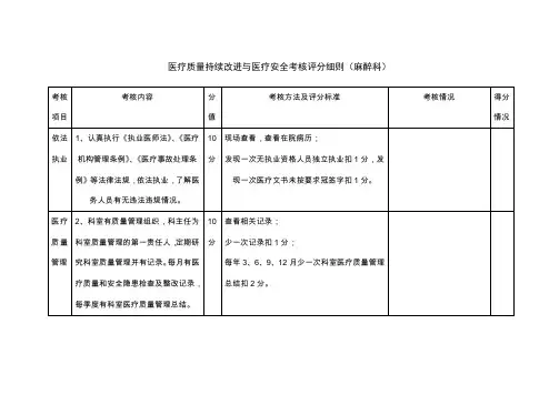 考核评分细则(麻醉科)