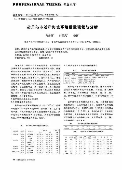 葫芦岛市近岸海域环境质量现状与分析