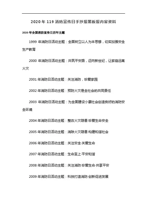 2020年119消防宣传日手抄报黑板报内容资料