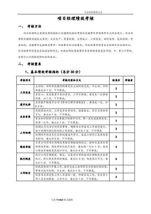 项目部绩效考核