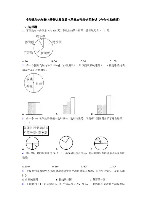 小学数学六年级上册新人教版第七单元扇形统计图测试(包含答案解析)