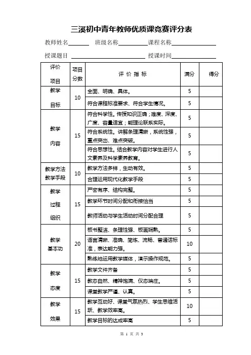青年教师优质课竞赛评分表