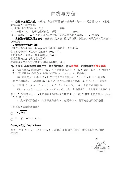 曲线与方程