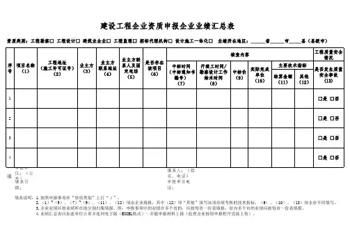 1建设工程企业资质申报企业业绩汇总表