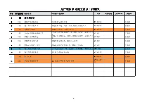施工图设计排期表.xls - 04