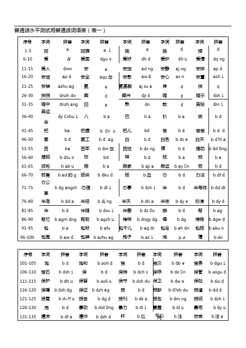 普通话水平测试用普通话词语表(表一常用字)
