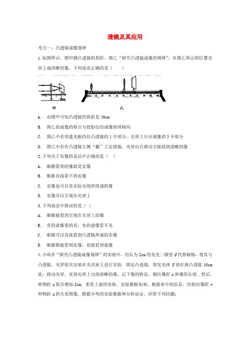 2020届中考物理复习 透镜及其应用专项练习(含解析)