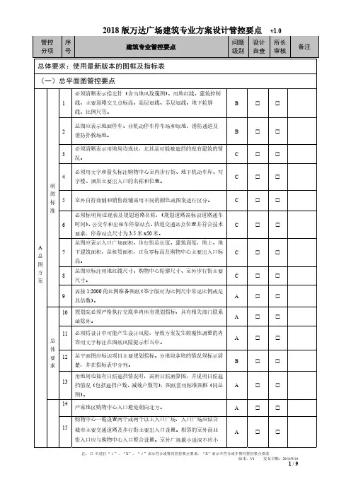 2018版万达广场建筑专业方案设计管控要点(V1.0)