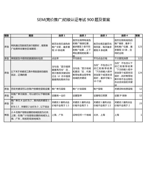 SEM(竞价推广)初级认证考试900题及答案