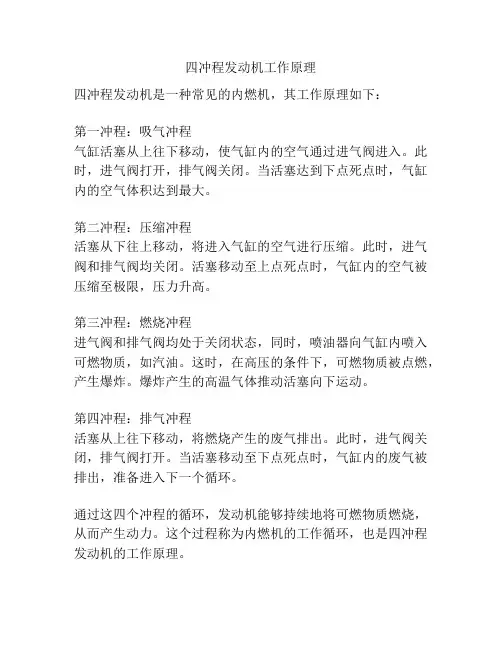 四冲程发动机工作原理