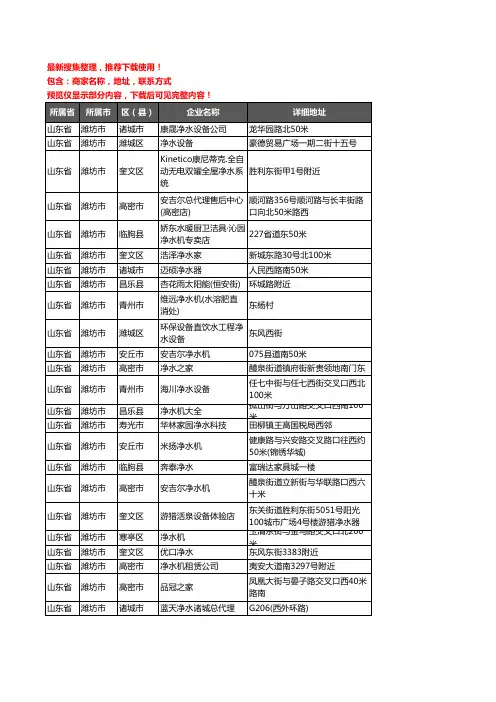 新版山东省潍坊市净水器企业公司商家户名录单联系方式地址大全401家