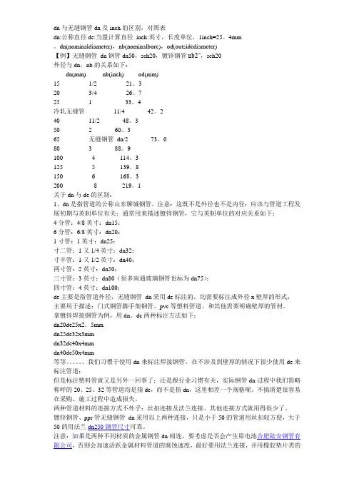 DN与无缝钢管DN及inch的区别,对照表