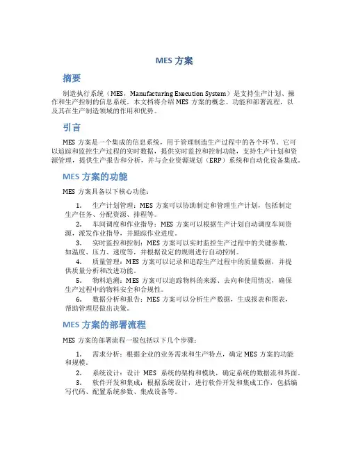 mes方案