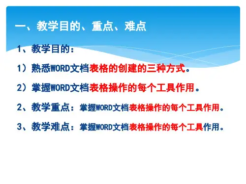 WORD文档的表格制作