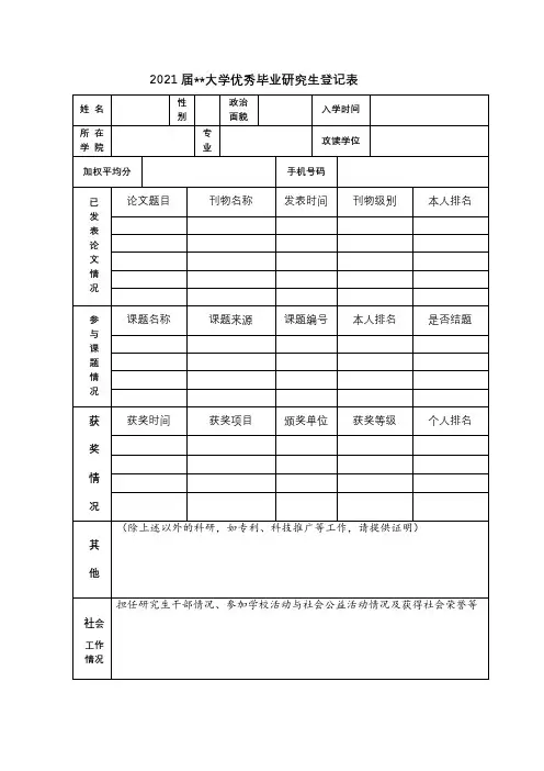 2021届浙江工商大学优秀毕业研究生登记表【模板】